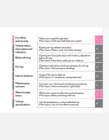 lexus rx 2021-2022 owners manual in english
